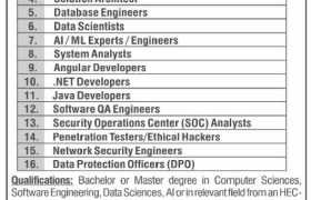 latest jobs in islamabad, jobs in islamabad, new jobs at leading it company 2024, latest jobs in pakistan, jobs in pakistan, latest jobs pakistan, newspaper jobs today, latest jobs today, jobs today, jobs search, jobs hunt, new hirings, jobs nearby me