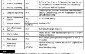 latest jobs in karachi, jobs in karachi, new jobs at bukc 2024, latest jobs in pakistan, jobs in pakistan, latest jobs pakistan, newspaper jobs today, latest jobs today, jobs today, jobs search, jobs hunt, new hirings, jobs nearby me,