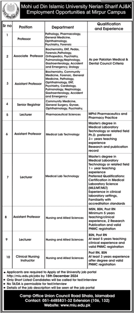 latest jobs in ajk, jobs in ajk, jobs at miu nerian sharif ajk 2024,