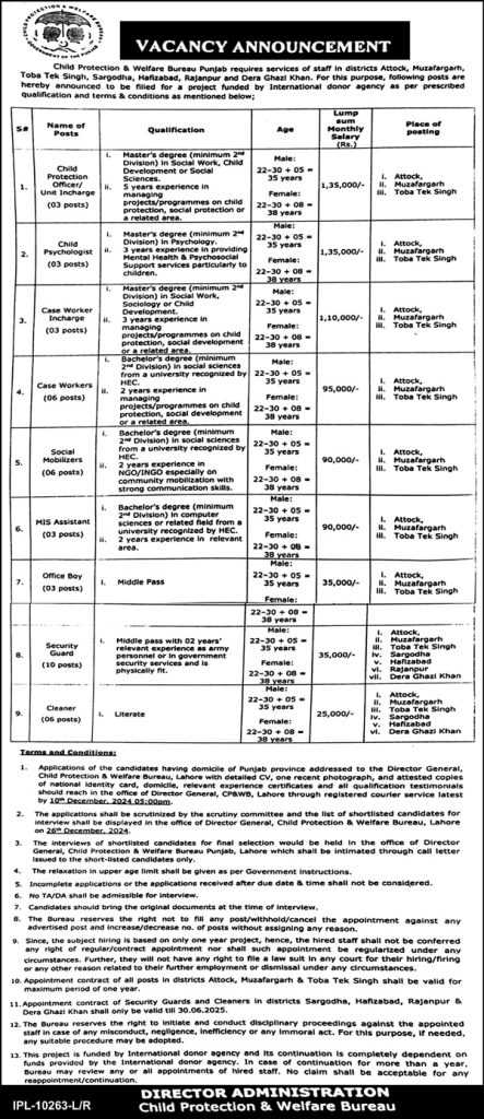 latest jobs in punjab, jobs in punjab, jobs at cp&wb punjab 2024, latest jobs in pakistan, jobs in pakistan, latest jobs pakistan, newspaper jobs today, latest jobs today, jobs today, jobs search, jobs hunt, new hirings, jobs nearby me,