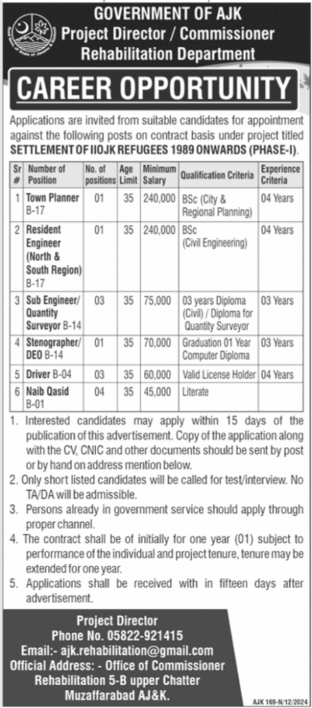 jobs in ajk, ajk govt jobs, jobs at rehabilitation department ajk 2024,