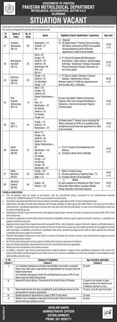 latest federal govt jobs, federal govt jobs, jobs at pakistan metrological department 2024,