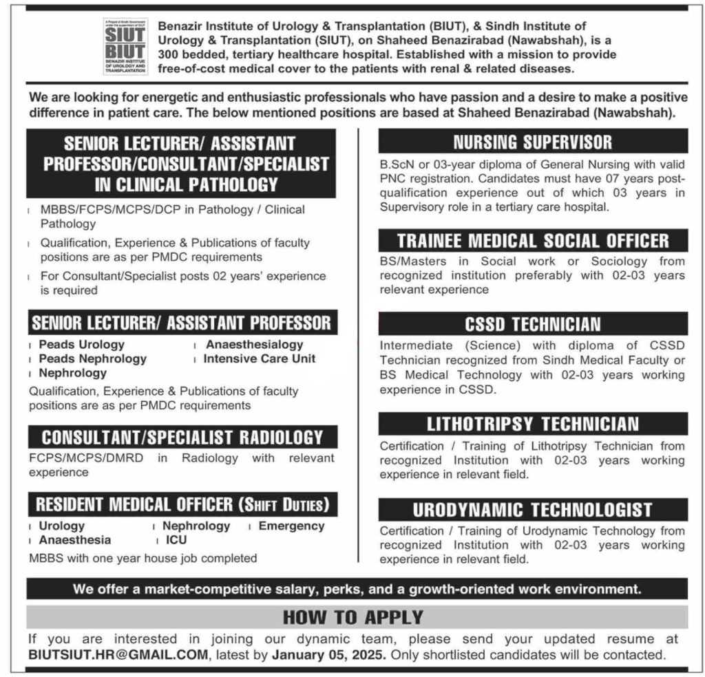 latest jobs in sindh, siut biut sindh jobs, new jobs at siut biut 2024, 