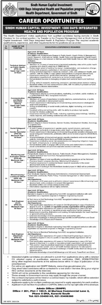 latest jobs in health department sindh, jobs at health department sindh 2024, sidh jobs, jobs in sindh today,