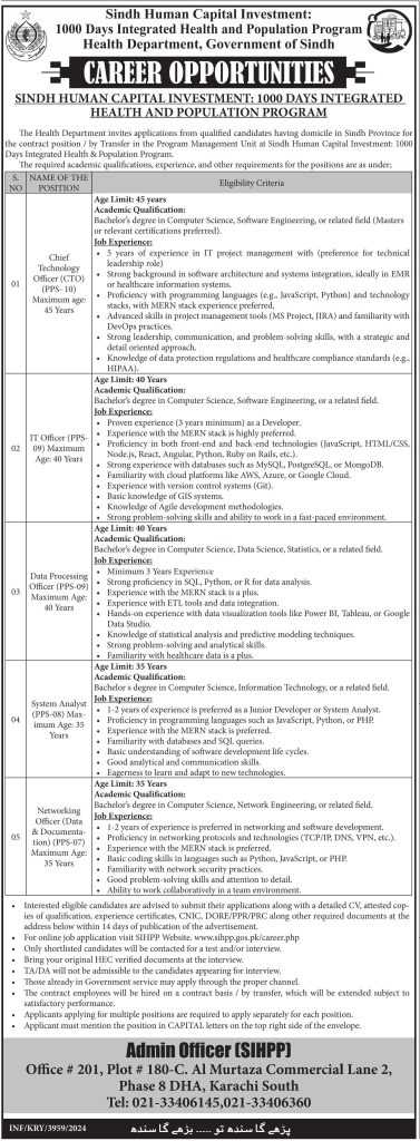 latest jobs in health department sindh, jobs at health department sindh 2024, sidh jobs, jobs in sindh today,