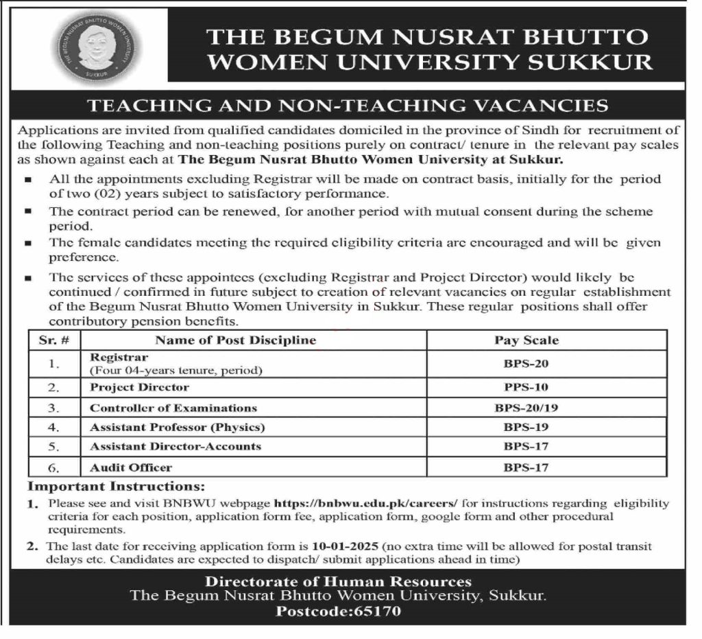 latest jobs in sukkur, jobs in sindh, bnbwu sukkur 2024, 