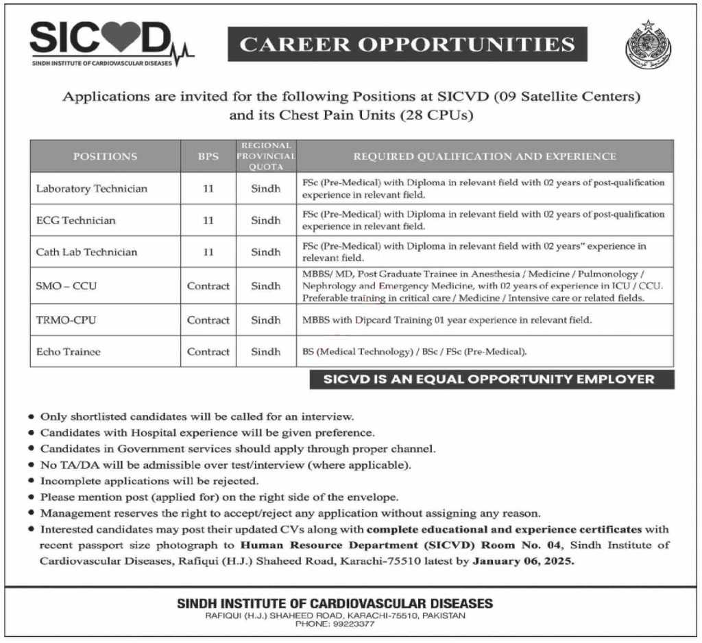 latest jobs in sindh, sicvd careers, internships & jobs at sicvd sindh 2024,