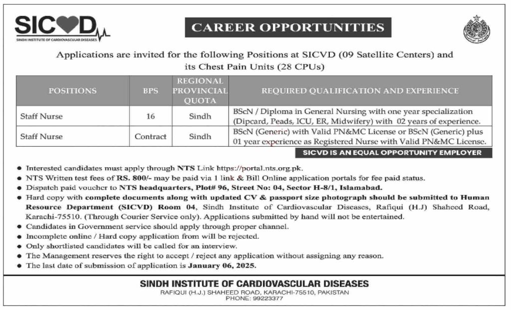 latest jobs in sindh, medical jobs in sindh, jobs at sicvd sindh 2024,