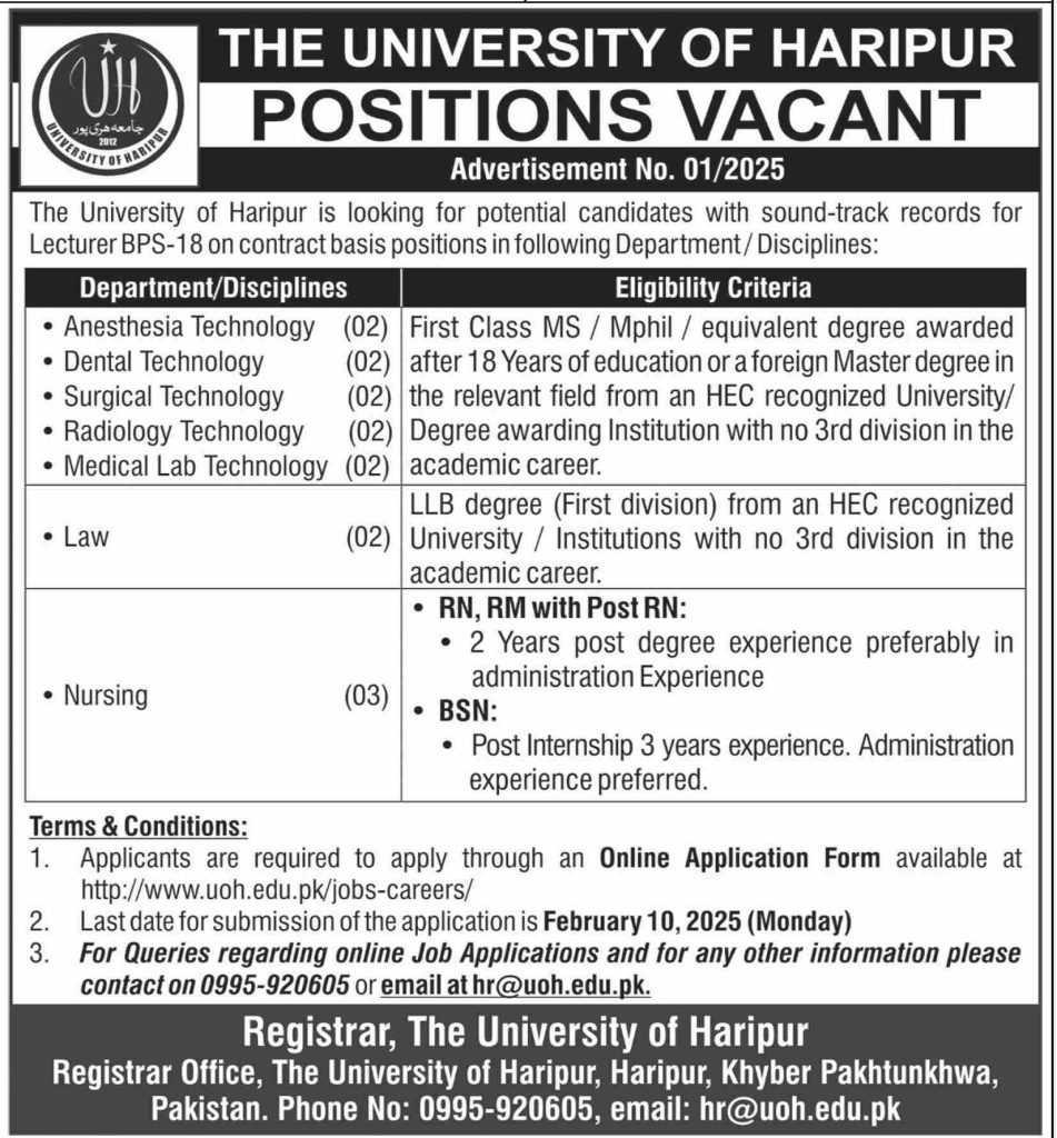 latest jobs in haripur, jobs at university of haripur 2025, university of haripur jobs, 