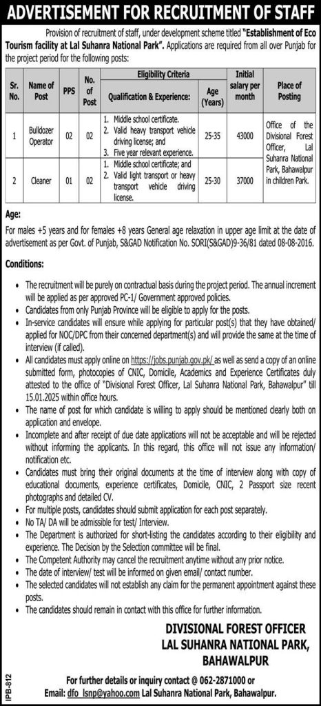 latest jobs in punjab, jobs in bahawalpur, jobs at lal suhanra national park 2025,