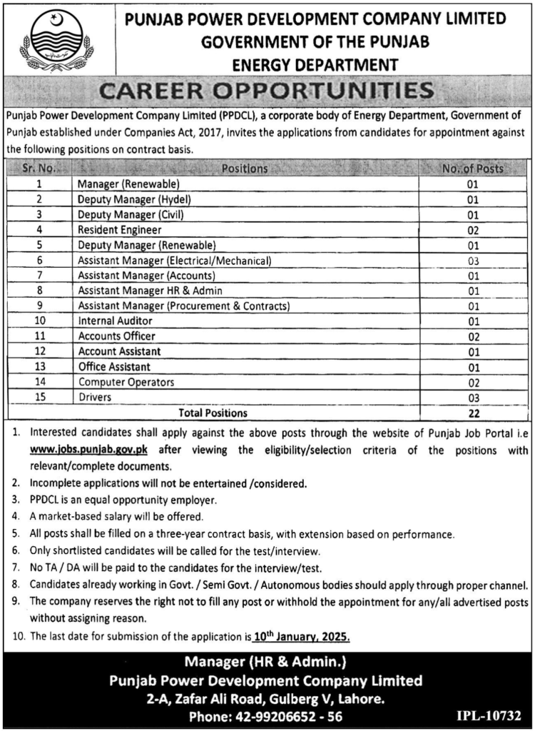 latest jobs in punjab, ppdcl jobs, new jobs at ppdcl punjab 2025, 