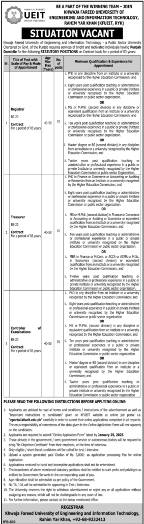 latest jobs in punjab, jobs at kfueit ryk 2024, university jobs in punjab,