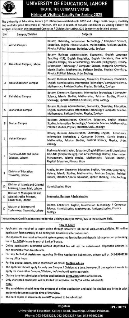 latest jobs in lahore, visiting faculty jobs at uni of education lahore 2025, teaching jobs in punjab,