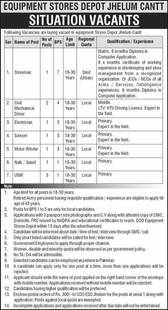 latest jobs in pakistan army, pak army jobs, jobs at equipment stores depot jehlum cantt 2025,